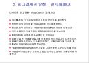 전자결제 14페이지