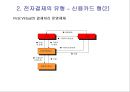 전자결제 16페이지