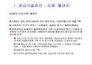 오피스 인프라 {공급사슬관리, 전사적자원관리, 전자문서교환}.ppt 10페이지