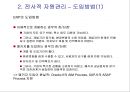 오피스 인프라 {공급사슬관리, 전사적자원관리, 전자문서교환}.ppt 14페이지