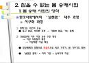 소비자본주의 사회와 여성의 몸  5페이지