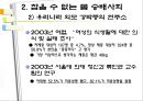 소비자본주의 사회와 여성의 몸  8페이지