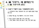 소비자본주의 사회와 여성의 몸  13페이지