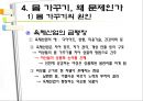 소비자본주의 사회와 여성의 몸  14페이지