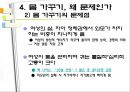 소비자본주의 사회와 여성의 몸  15페이지
