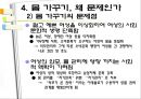 소비자본주의 사회와 여성의 몸  16페이지