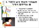 소비자본주의 사회와 여성의 몸  18페이지