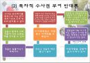 수사권 독립을 위한 경찰의 역할과 과제  18페이지