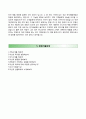 [우수 합격 베스트자기소개서] [삼성전자판매 三星電子販賣 Samsung sales 자기소개서] 삼성전자판매 (3급 신입) 자소서＋면접예상문제 [삼성전자판매자기소개서☆삼성전자판매자소서] 이력서 추천 리포트 4페이지