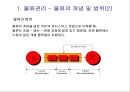 물류배송 및 상품구매 {물류관리, 배송정책, 상품구매 프로세스}.ppt 3페이지