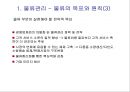 물류배송 및 상품구매 {물류관리, 배송정책, 상품구매 프로세스}.ppt 11페이지