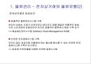 물류배송 및 상품구매 {물류관리, 배송정책, 상품구매 프로세스}.ppt 13페이지