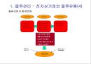 물류배송 및 상품구매 {물류관리, 배송정책, 상품구매 프로세스}.ppt 15페이지