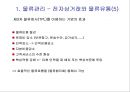 물류배송 및 상품구매 {물류관리, 배송정책, 상품구매 프로세스}.ppt 16페이지