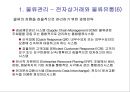물류배송 및 상품구매 {물류관리, 배송정책, 상품구매 프로세스}.ppt 17페이지