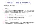 물류배송 및 상품구매 {물류관리, 배송정책, 상품구매 프로세스}.ppt 23페이지