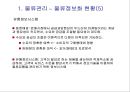 물류배송 및 상품구매 {물류관리, 배송정책, 상품구매 프로세스}.ppt 24페이지