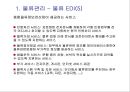 물류배송 및 상품구매 {물류관리, 배송정책, 상품구매 프로세스}.ppt 30페이지