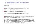 물류배송 및 상품구매 {물류관리, 배송정책, 상품구매 프로세스}.ppt 31페이지