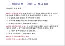 물류배송 및 상품구매 {물류관리, 배송정책, 상품구매 프로세스}.ppt 33페이지