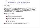 물류배송 및 상품구매 {물류관리, 배송정책, 상품구매 프로세스}.ppt 34페이지