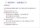 물류배송 및 상품구매 {물류관리, 배송정책, 상품구매 프로세스}.ppt 40페이지