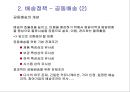 물류배송 및 상품구매 {물류관리, 배송정책, 상품구매 프로세스}.ppt 41페이지
