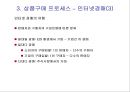 물류배송 및 상품구매 {물류관리, 배송정책, 상품구매 프로세스}.ppt 56페이지