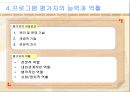 프로그램 개발론 평가.ppt 20페이지