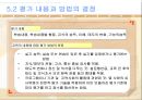 프로그램 개발론 평가.ppt 23페이지