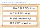 프로그램 개발론 평가.ppt 26페이지