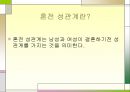혼전 성관계와 동거(同居)에 관한 사회적 인식의 변화와 남녀의 시각에서의 사회적 관점.ppt 3페이지