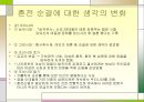 혼전 성관계와 동거(同居)에 관한 사회적 인식의 변화와 남녀의 시각에서의 사회적 관점.ppt 5페이지
