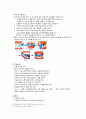 특별구강간호  3페이지
