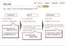 무라카미 하루키(村上春樹)와 토니 다키타니(토니 타키타니/トニ-滝谷).ppt 5페이지