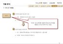 무라카미 하루키(村上春樹)와 토니 다키타니(토니 타키타니/トニ-滝谷).ppt 16페이지