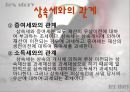 상속세 & 증여세.ppt 4페이지