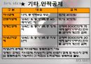 상속세 & 증여세.ppt 11페이지