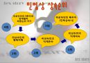 상속세 & 증여세.ppt 15페이지