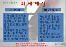 상속세 & 증여세.ppt 23페이지