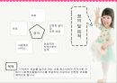 지역아동센터 - 경산지역 아동센터 & 헤세드 지역 아동센터.ppt 3페이지