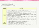 지역아동센터 - 경산지역 아동센터 & 헤세드 지역 아동센터.ppt 11페이지