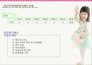 지역아동센터 - 경산지역 아동센터 & 헤세드 지역 아동센터.ppt 16페이지