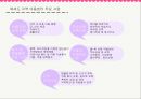 지역아동센터 - 경산지역 아동센터 & 헤세드 지역 아동센터.ppt 20페이지