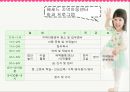 지역아동센터 - 경산지역 아동센터 & 헤세드 지역 아동센터.ppt 21페이지