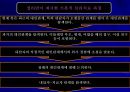 설리반(Harry Stack Sullivan)의 대인관계 이론.ppt 19페이지