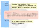 한중 마늘 세이프가드 {발생배경, 진행과정, 발동요건, 한·중 협상, 시사점}.pptx 9페이지