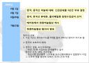 한중 마늘 세이프가드 {발생배경, 진행과정, 발동요건, 한·중 협상, 시사점}.pptx 10페이지