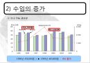 한중 마늘 세이프가드 {발생배경, 진행과정, 발동요건, 한·중 협상, 시사점}.pptx 14페이지
