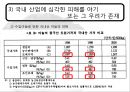 한중 마늘 세이프가드 {발생배경, 진행과정, 발동요건, 한·중 협상, 시사점}.pptx 17페이지